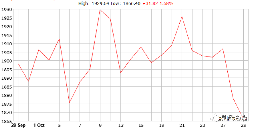 下一波财富再分配浪潮在哪里11 下一波财富再分配浪潮在哪里11