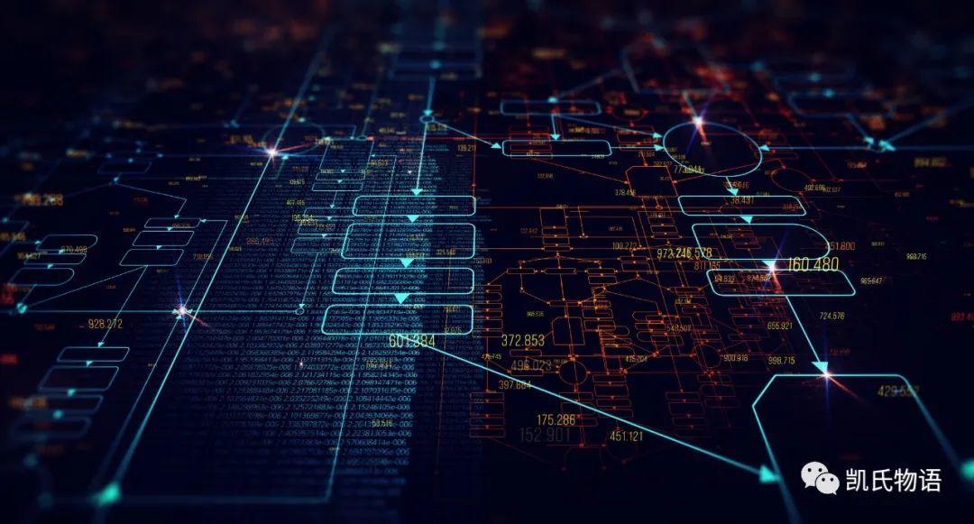 下一波财富再分配浪潮在哪里15 下一波财富再分配浪潮在哪里15