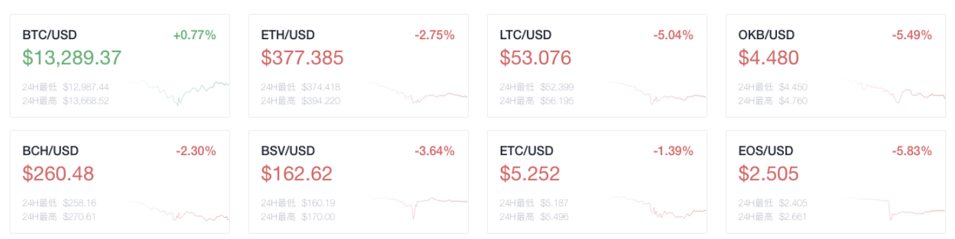 Okex晚间新闻:以太坊2.0客户端Prysm发布了第一个测试版1 Okex晚间新闻:以太坊2.0客户端Prysm发布了第一个测试版1