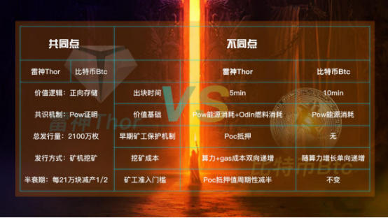 索尔的挖掘:独角兽的价值是什么?1 索尔的挖掘:独角兽的价值是什么?1