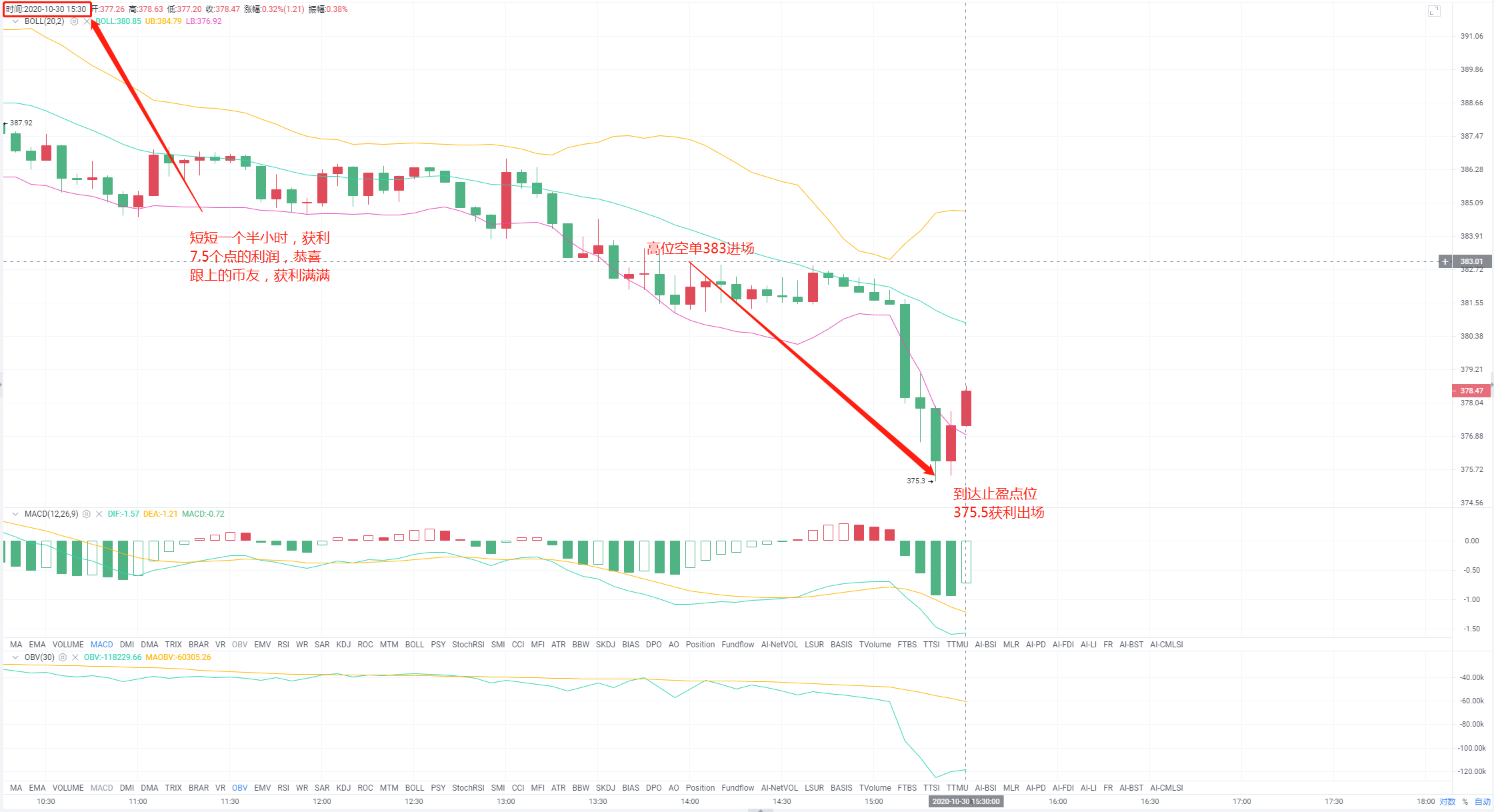 马克西姆硬币：黑色星期五以太坊下午7点5分停止1