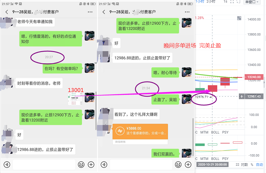 钱海指南：BTC市场反复震荡，多空皆可1