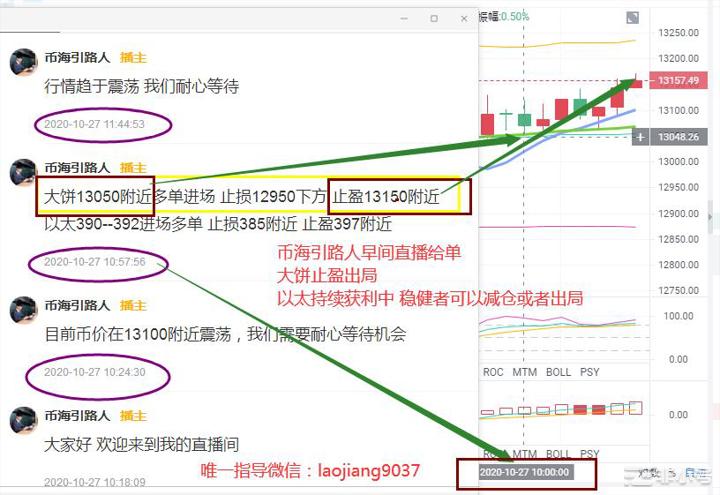 钱海指南：BTC市场反复震荡，多空皆可6
