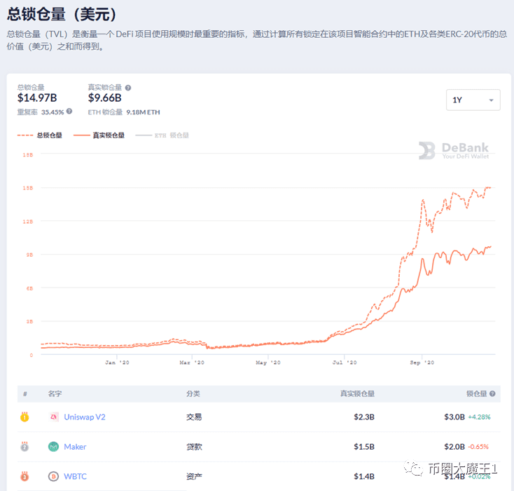 比特币走势分析：牛市进行时如何看待后市？7