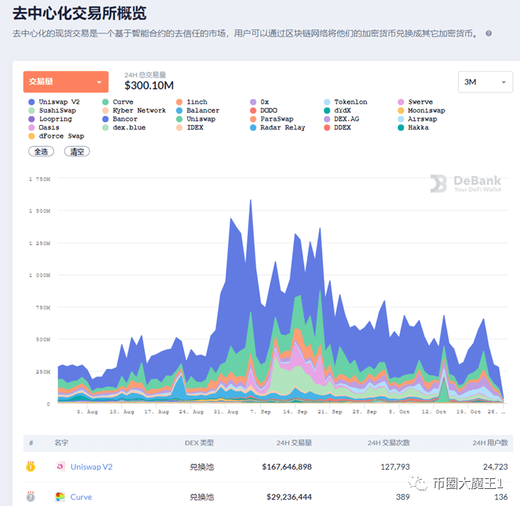 比特币走势分析：牛市进行时如何看待后市？8