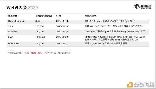 慢雾：无休止的区块链安全战争14