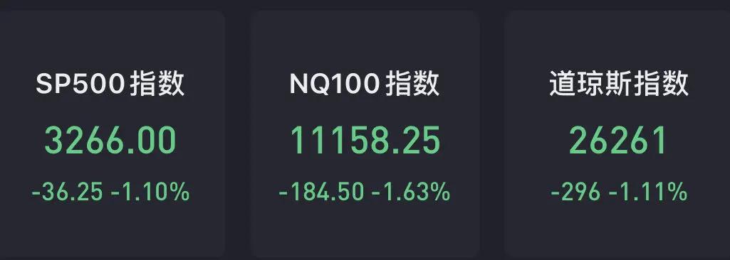 市场崩盘，只有馅饼支撑