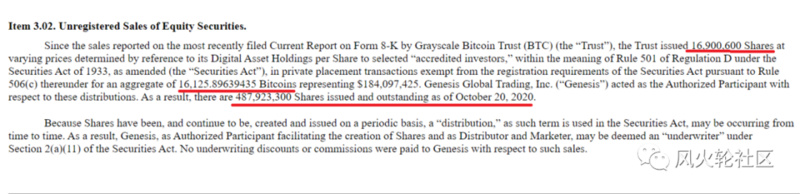 散户投资者恐高,但他们仍然每天购买1.3万枚比特币3 散户投资者恐高,但他们仍然每天购买1.3万枚比特币3