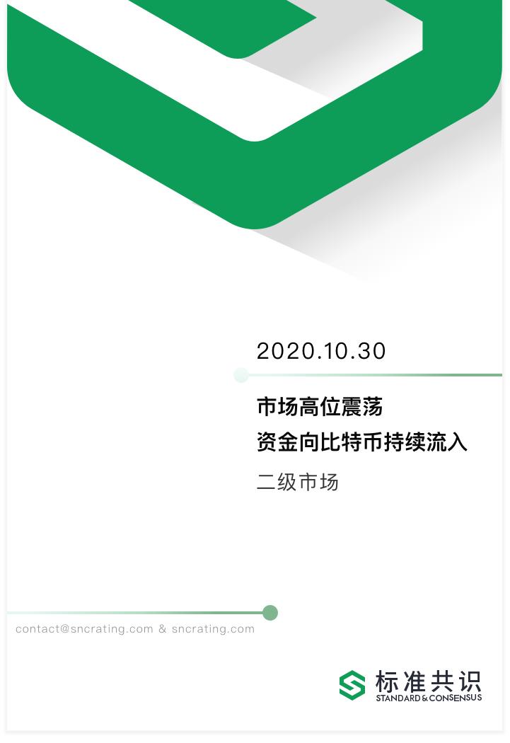 市场高位震荡,资金继续流入比特币 市场高位震荡,资金继续流入比特币