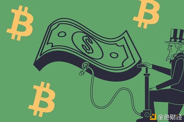 比特币的未来前景会怎样噻？1