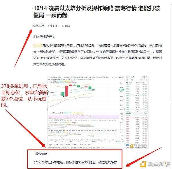 亚索论币:10/14 凌晨以太坊精准预判 多单完美斩获7个点位 只有利润才是最切合实际的 亚索论币:10/14 凌晨以太坊精准预判 多单完美斩获7个点位 只有利润才是最切合实际的