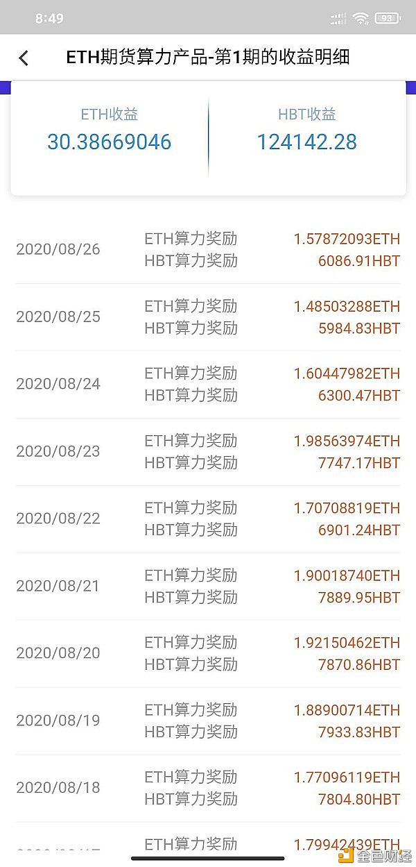 新手小白如何轻松入手比特币以太坊 , 手机云算力挖矿轻轻松松1 新手小白如何轻松入手比特币以太坊 , 手机云算力挖矿轻轻松松1