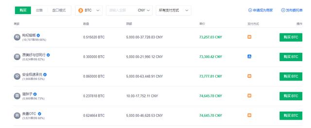 OKEx恢复OTC交易,净流入资产超2000万美金6 OKEx恢复OTC交易,净流入资产超2000万美金6