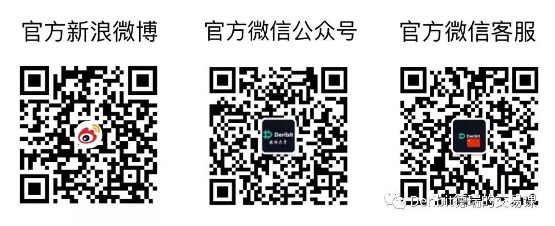 为什么以太坊比特币才刚刚开始 || Deribit Insights5 为什么以太坊比特币才刚刚开始 || Deribit Insights5
