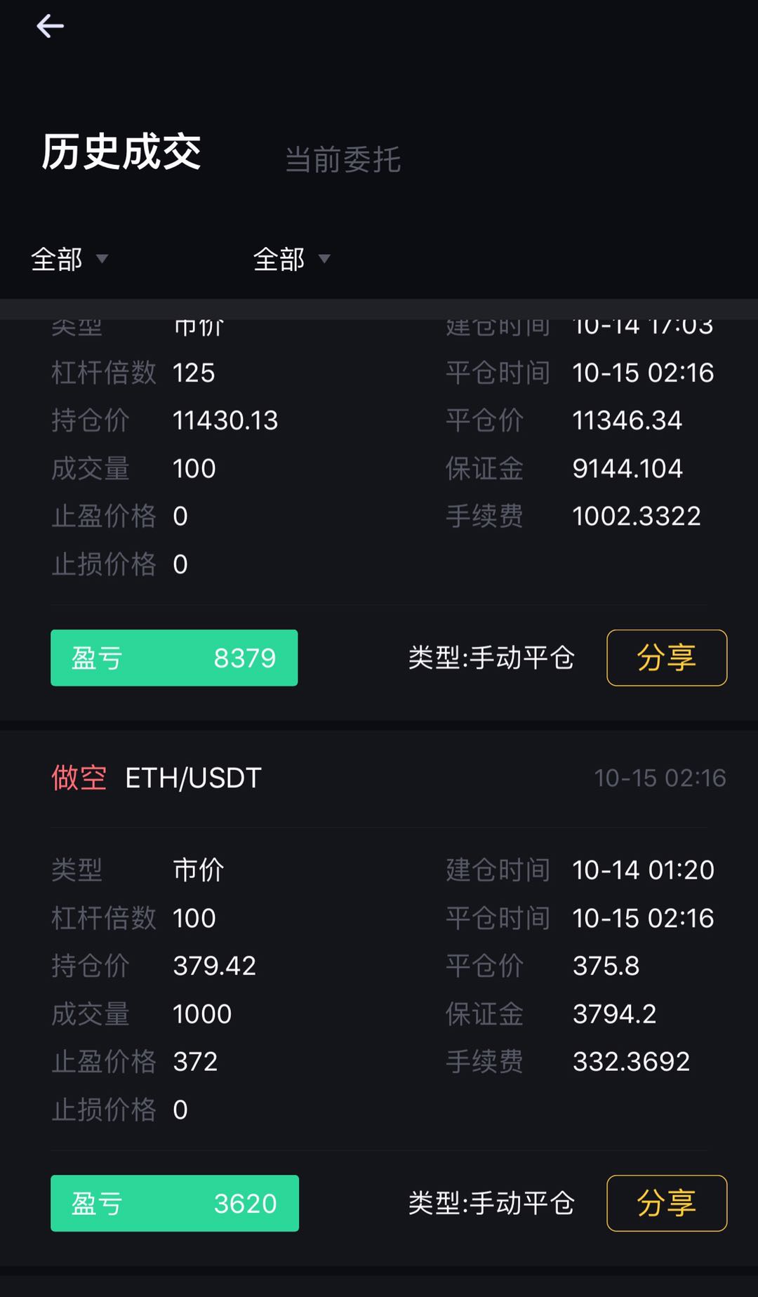 吉星谈币：上行之路并未顺利谨防砸盘3