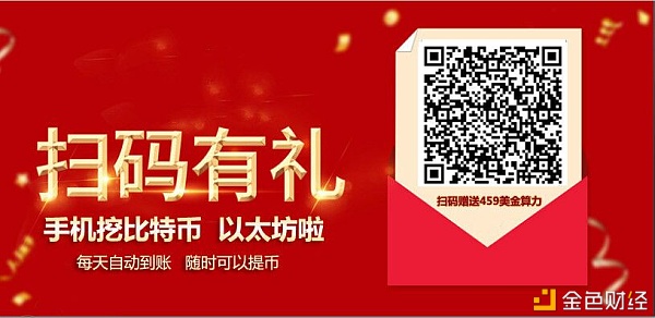 比特币产出是怎么计算出来的？3