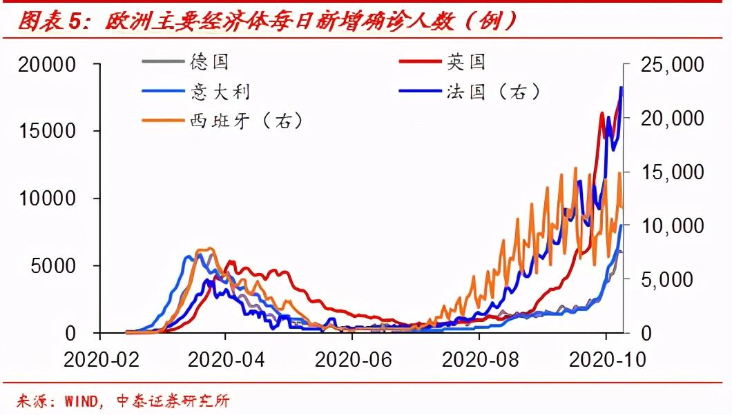 10/21价格分析:BTC、BCH、ETH、XRP、LTC、ZEC、LINK I Damo行情3 10/21价格分析:BTC、BCH、ETH、XRP、LTC、ZEC、LINK I Damo行情3