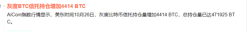比特币一枝独秀,主流币表现平平,这次牛市不同往常 比特币一枝独秀,主流币表现平平,这次牛市不同往常