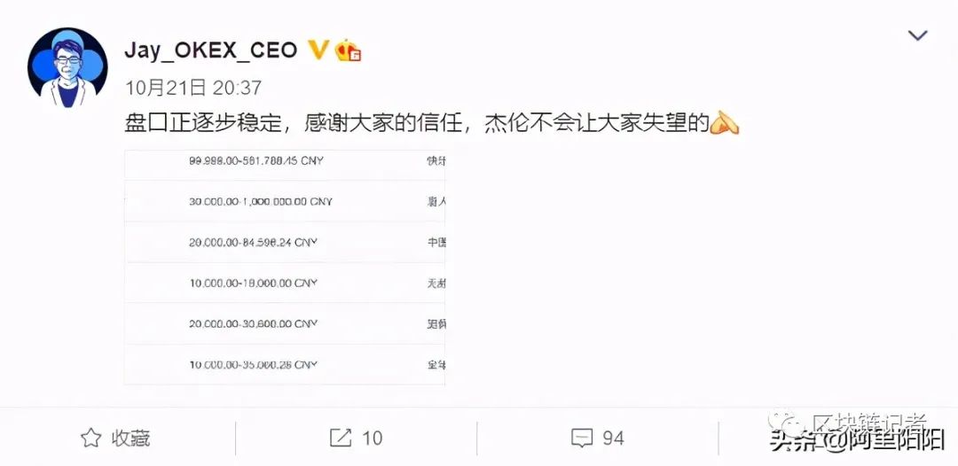 OKEx开放法币交易，低价9折购买比特币2