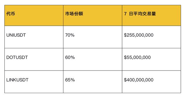 9月交易报告:比特币牛市仍坚挺?3 9月交易报告:比特币牛市仍坚挺?3