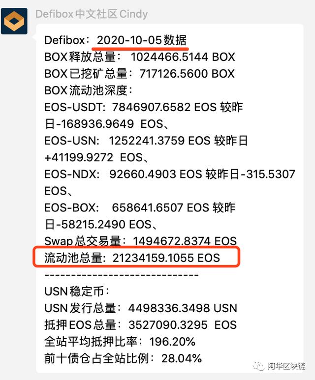 除了谷歌云加入EOS公链网络，还有这条EOS利好5