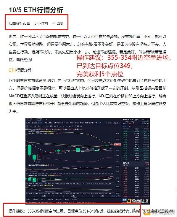 10/5 ETH行情分析精准预判 完美斩获5个点位