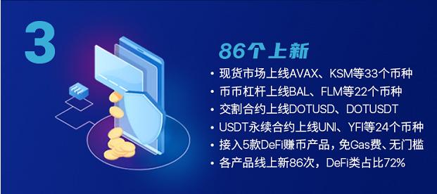 OKEx上币进程加速,9月86个上新,即将上线FIL4 OKEx上币进程加速,9月86个上新,即将上线FIL4