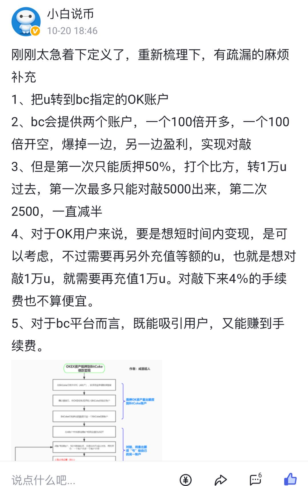 OKEx出事的第5天，我看到了韭菜的100种自救策略!