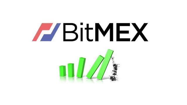 比特币再次证明了自己具有价值资产的属性