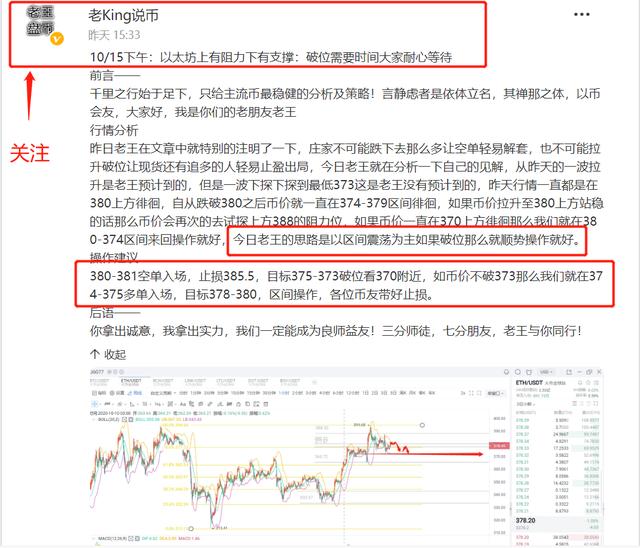 昨天给的以太坊策略完美止盈