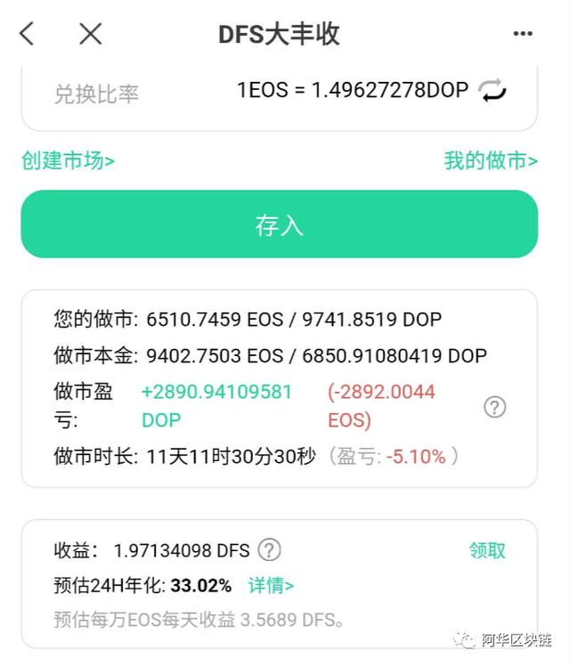 除了谷歌云加入EOS公链网络，还有这条EOS利好6