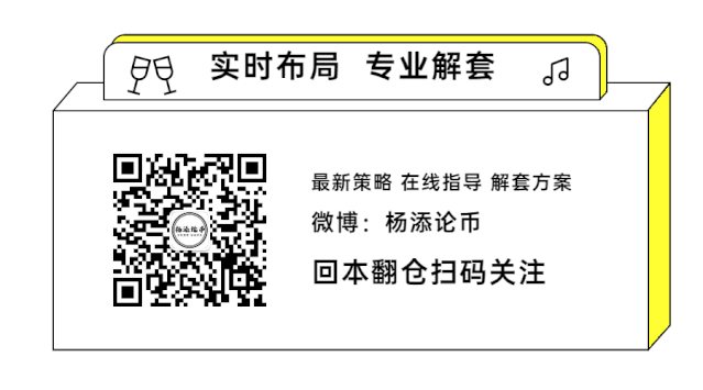 杨添论币：ETH行情分析及现价操作思路