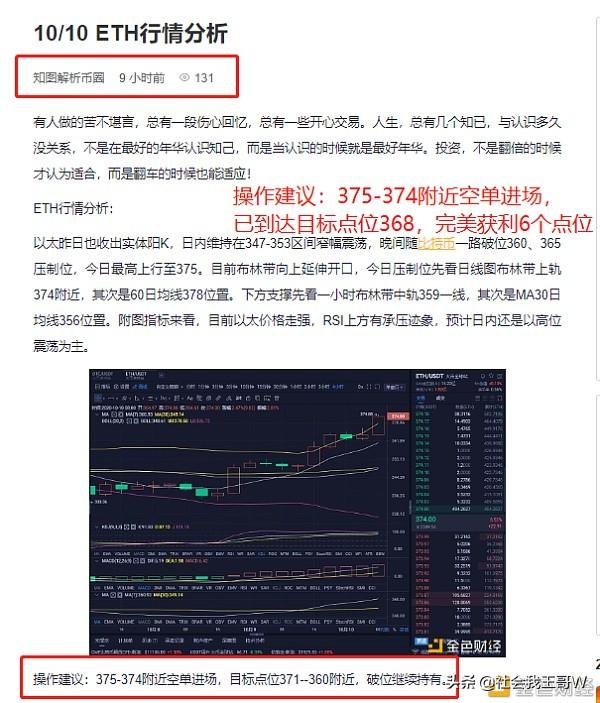 10/10 ETH行情分析精准预判 完美斩获6个点位 10/10 ETH行情分析精准预判 完美斩获6个点位