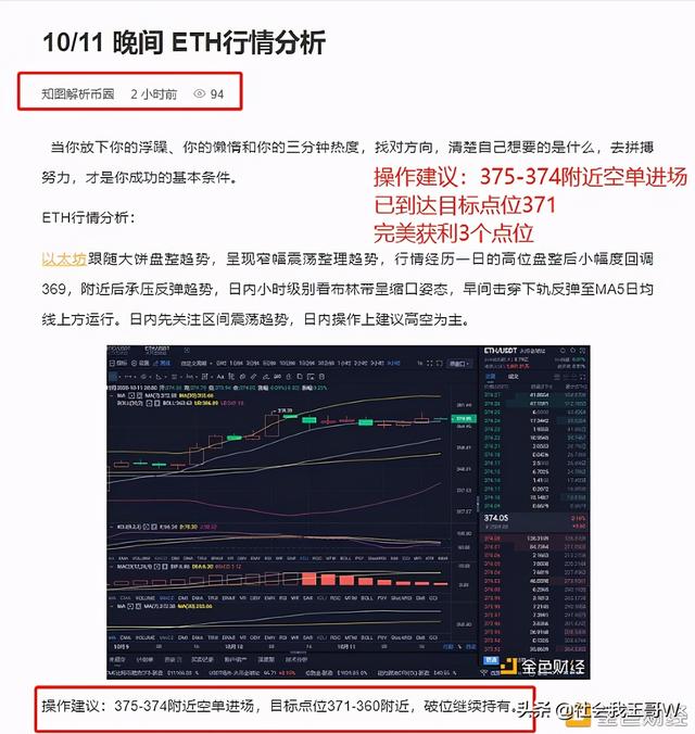 10 /11 ETH行情分析精准预判 完美斩获3个点位 10 /11 ETH行情分析精准预判 完美斩获3个点位