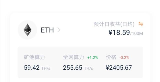这几天ETH币价横盘,产量横盘 这几天ETH币价横盘,产量横盘