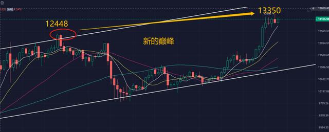 OKEX的U价格为什么这么低?1 OKEX的U价格为什么这么低?1