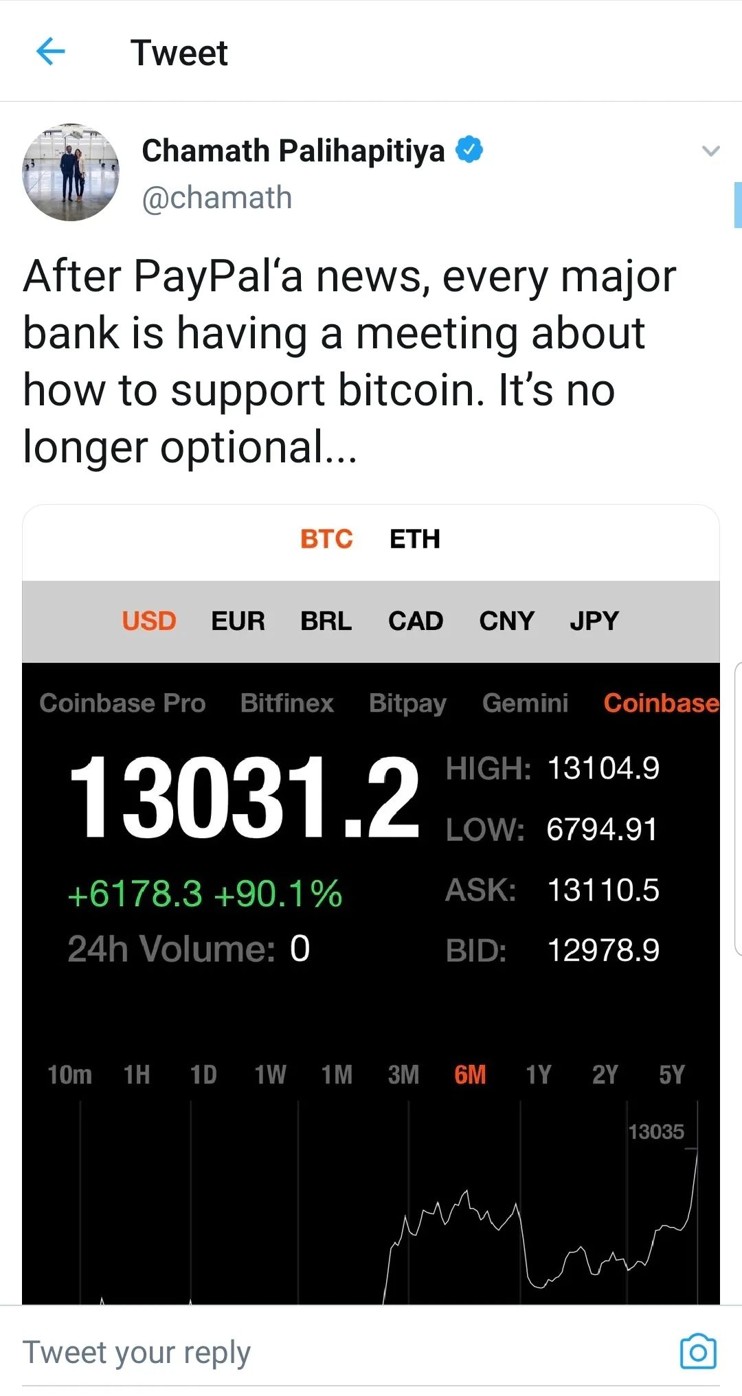 Paypal入局,最大的受益者居然是以太坊?2 Paypal入局,最大的受益者居然是以太坊?2