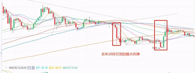 诗萱言币 10.8午后再聊下比特币和以太坊 提供个思路 诗萱言币 10.8午后再聊下比特币和以太坊 提供个思路