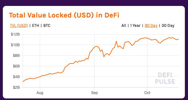 ETH周报 |  灰度以太坊信托正式获SEC批准；以太坊2.0目标在2020年启动（10.12-10.18）6