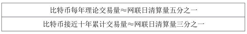 为什么以比特币为代表的虚拟货币难当货币大任?从区块链技术说起4 为什么以比特币为代表的虚拟货币难当货币大任?从区块链技术说起4