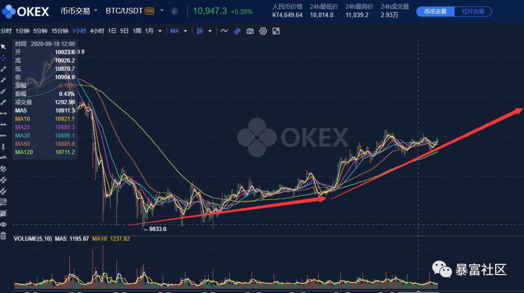 火币又开始撒钱了3