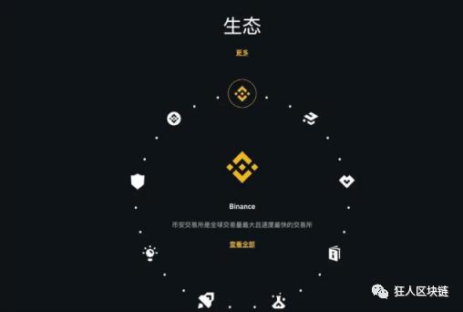 币安智能链“革命”币安,BNB增值易涨难跌1 币安智能链“革命”币安,BNB增值易涨难跌1