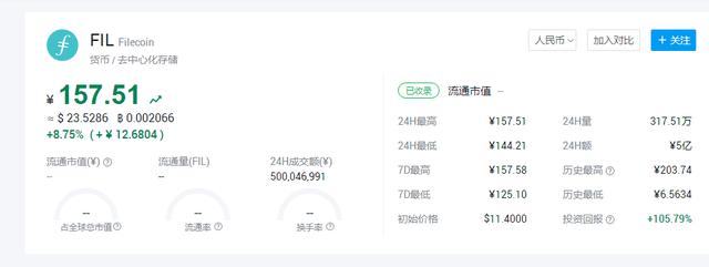 OKEx上币进程加速,9月86个上新,即将上线FIL1 OKEx上币进程加速,9月86个上新,即将上线FIL1