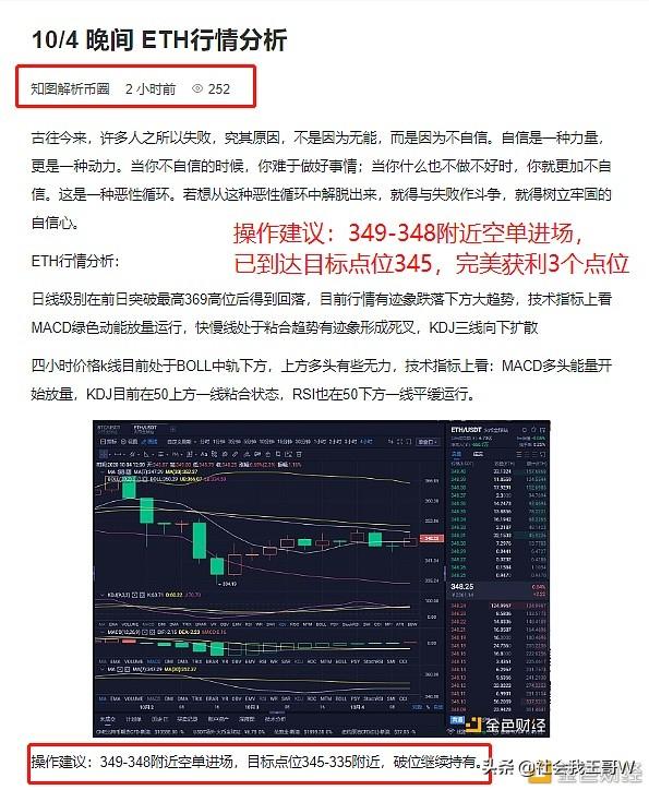 10/4 ETH行情分析精准预判 完美斩获3个点位 10/4 ETH行情分析精准预判 完美斩获3个点位