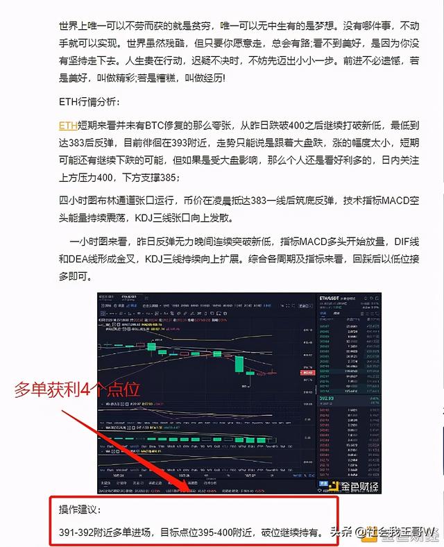 知图解析币圈 ETH行情分析精准预判 完美斩获4个点位 知图解析币圈 ETH行情分析精准预判 完美斩获4个点位