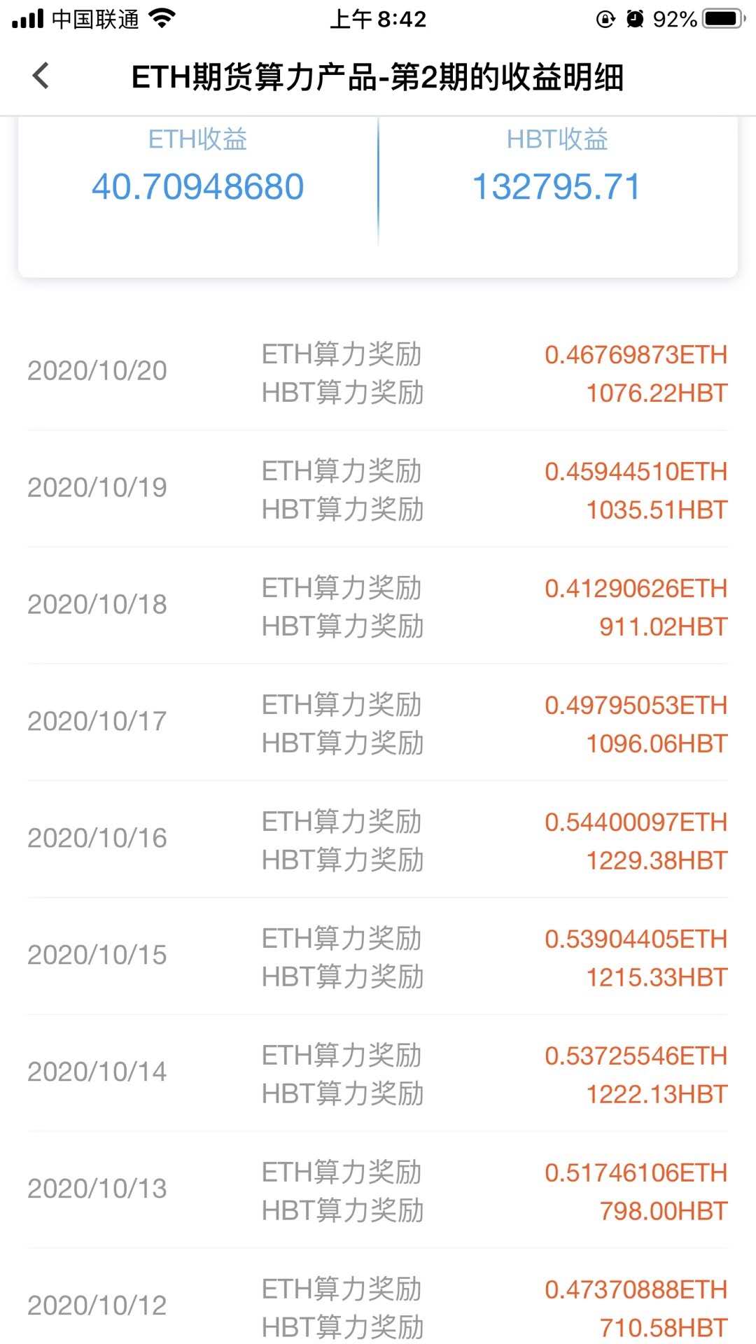 历史不可以重复 但往往能找到历史的影子 现在的比特币价格和2016年太多相似之处2