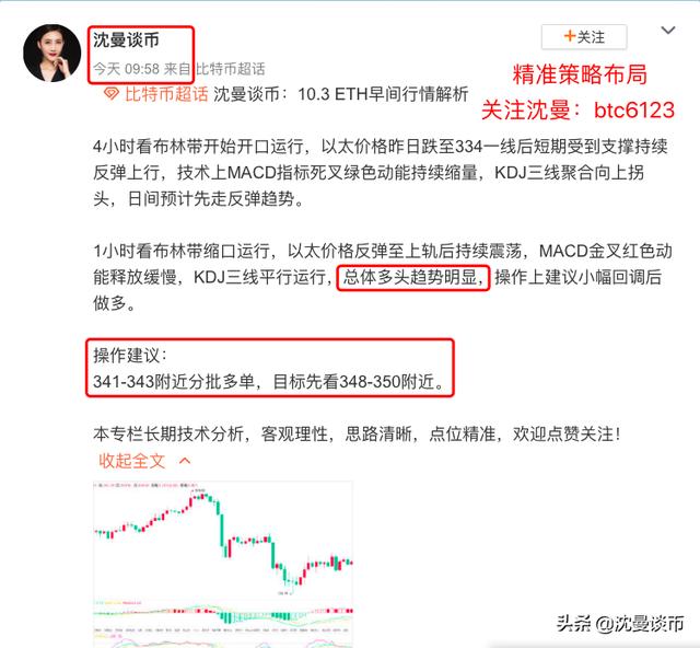沈曼谈币:10.3 ETH早间止盈提醒 沈曼谈币:10.3 ETH早间止盈提醒
