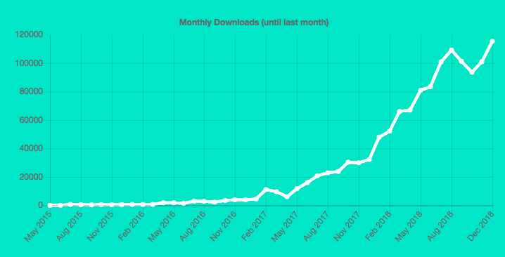 以太坊正在上天堂，以太坊正在下地狱8