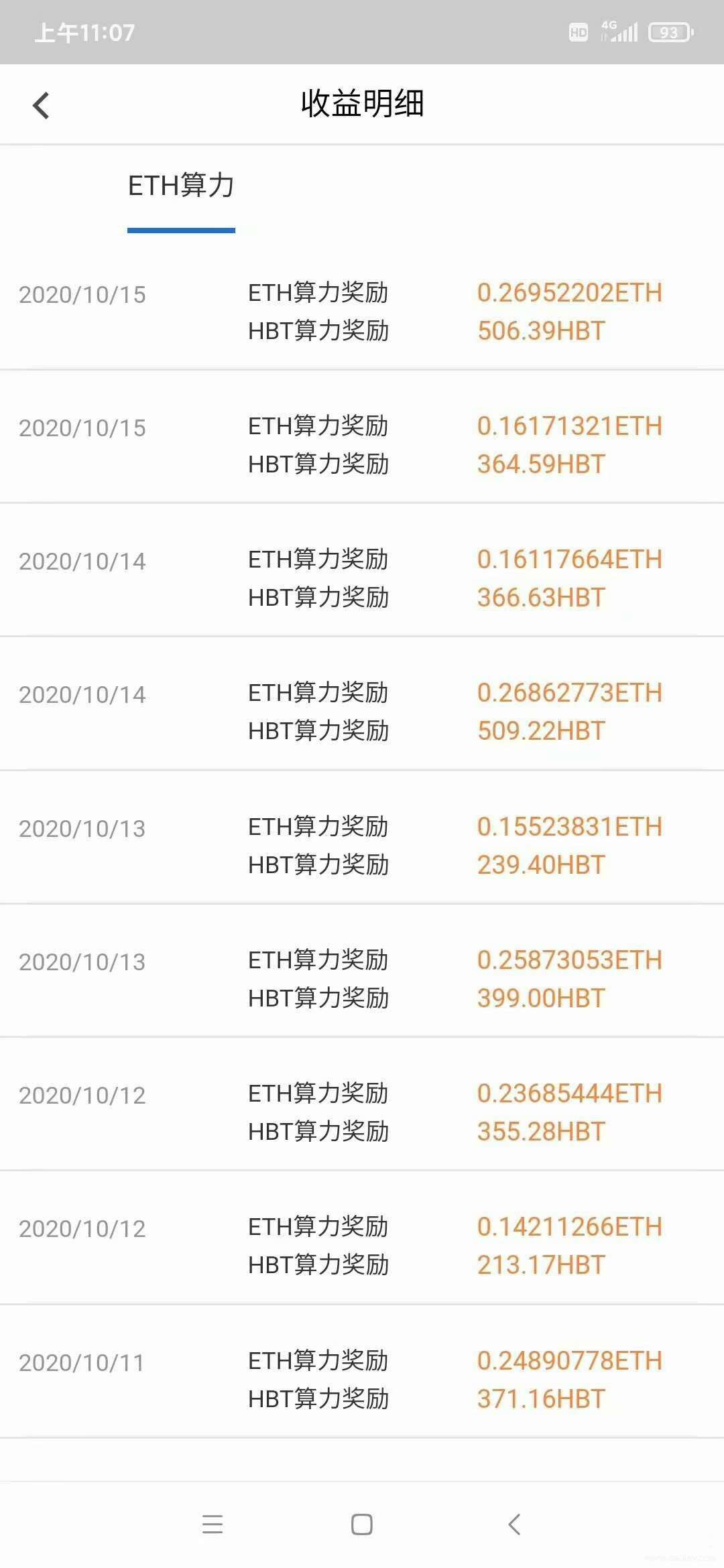 比特币突破13200美元—— 由此研判是否比特币牛市已经到来？1