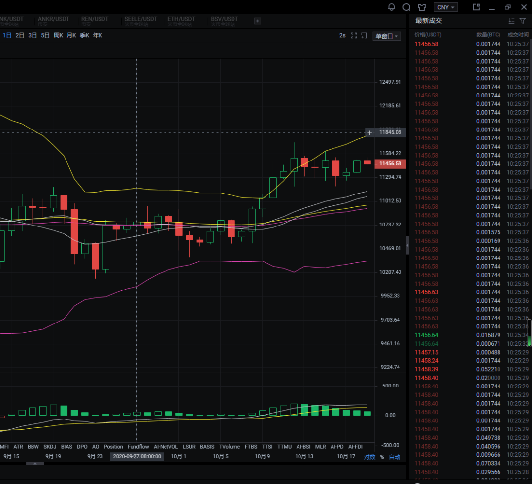 OKEX交易所,有人欢喜有人忧愁3 OKEX交易所,有人欢喜有人忧愁3